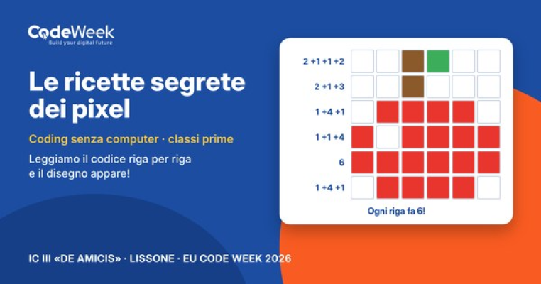 Le ricette segrete dei pixel – classi prime